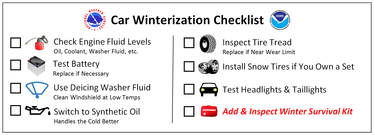 Car Winter Survival Kit Checklist