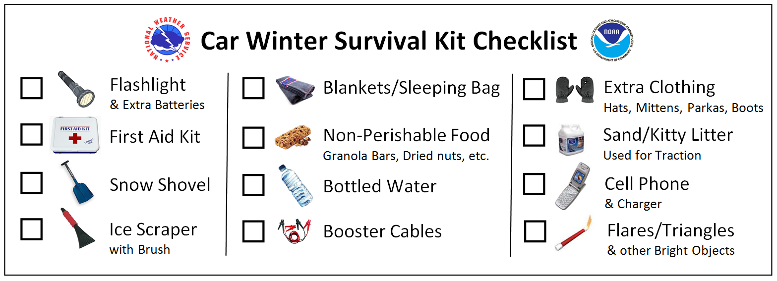 Car Winterization Checklist